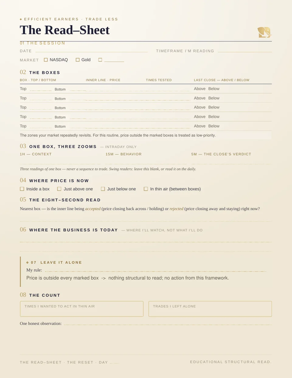 Trade Less Read-Sheet